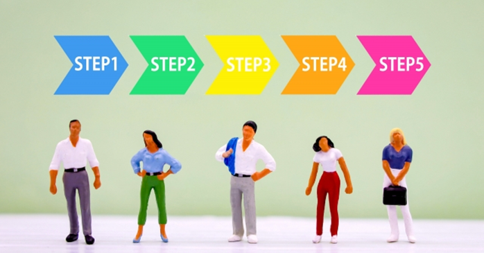 DX戦略策定の具体的な5つのステップ