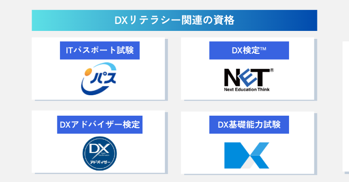 DXリテラシー関連の資格