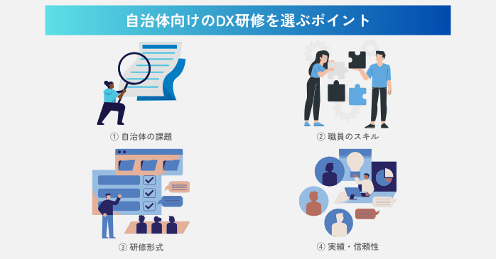 自治体向けのDX研修を選ぶポイント